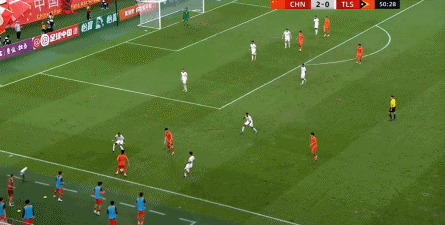 中国U23没有上眼药，有惊无险地拿下弱旅之后需要微调